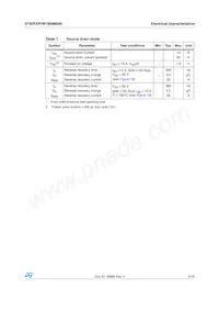 STI18NM60N數據表 頁面 5