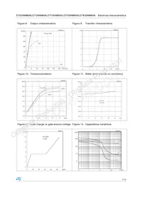 STI30NM60N Datenblatt Seite 7