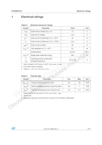 STK20N75F3 Datasheet Pagina 3