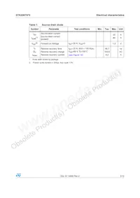 STK20N75F3 Datasheet Pagina 5