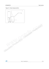 STK20N75F3 Datasheet Pagina 9