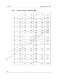 STK20N75F3 Datasheet Pagina 11