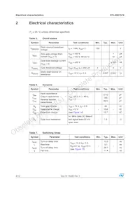 STL25N15F4 Datasheet Page 4