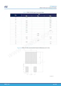 STP6N52K3 Datasheet Pagina 13