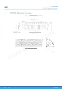 STP6N52K3 Datasheet Pagina 14