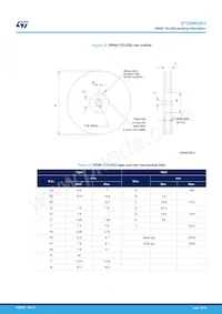 STP6N52K3 Datasheet Pagina 15