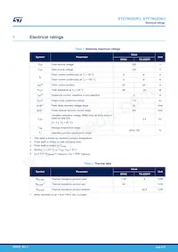 STP7N52DK3 Datasheet Page 2