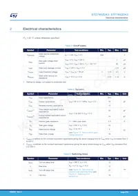 STP7N52DK3 Datasheet Page 3