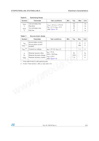 STU75N3LLH6-S Datasheet Page 5