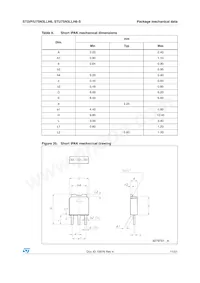 STU75N3LLH6-S Datasheet Page 11