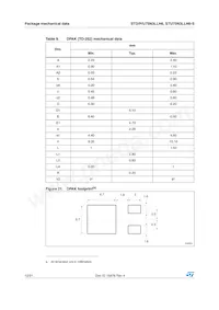 STU75N3LLH6-S Datasheet Page 12