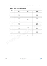 STU75N3LLH6-S Datasheet Page 14