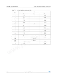 STU75N3LLH6-S Datasheet Page 16