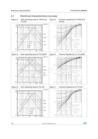 STW13NM60N Datasheet Page 6