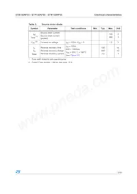 STW150NF55 Datasheet Pagina 5