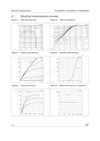 STW150NF55 Datasheet Pagina 6