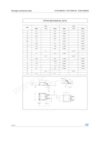 STW150NF55數據表 頁面 14