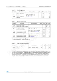 STW17N62K3數據表 頁面 5