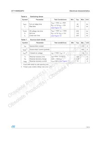 STY100NS20FD Datasheet Pagina 5