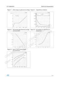 STY100NS20FD Datasheet Pagina 7