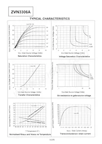 ZVN3306ASTOB Datasheet Pagina 2