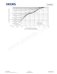 ZVP0545GTC Datenblatt Seite 5