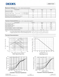 ZXM61P02FTC Datenblatt Seite 2