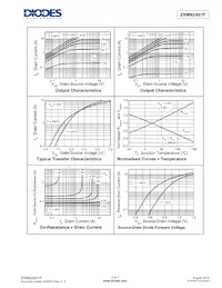 ZXMN2A01FTC Datasheet Pagina 4