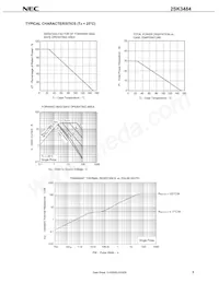 2SK3484(0)-Z-E1-AZ Datasheet Pagina 5