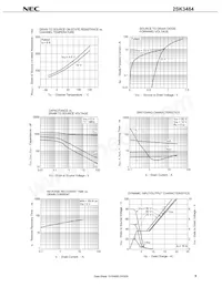 2SK3484(0)-Z-E1-AZ Datasheet Pagina 7