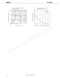 2SK3484(0)-Z-E1-AZ Datasheet Pagina 8