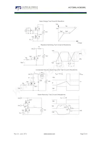 AOB280L Datasheet Pagina 6