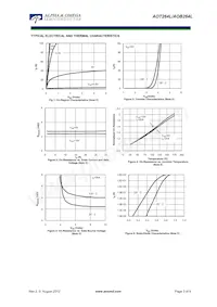 AOT264L Datenblatt Seite 3