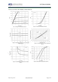 AOT296L Datenblatt Seite 3