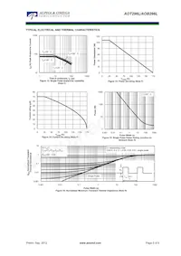 AOT296L Datenblatt Seite 5