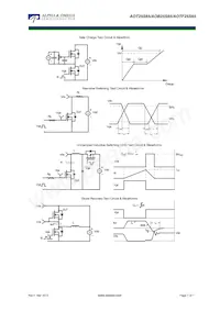 AOTF25S65 Datasheet Pagina 7