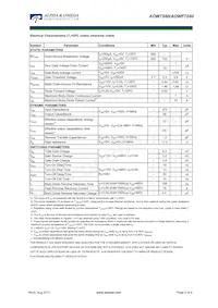 AOW7S60 Datasheet Pagina 2