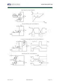 AOW7S60 Datasheet Pagina 6