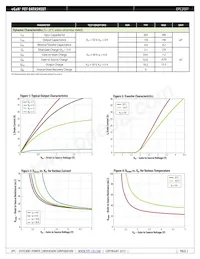 EPC2007數據表 頁面 2