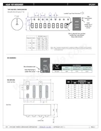 EPC2007 Datenblatt Seite 5