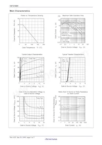 HAT2169H-EL-E Datasheet Pagina 5