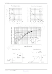 HAT2279H-EL-E Datasheet Pagina 7