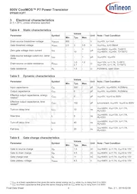 IPP80R1K2P7XKSA1 Datasheet Pagina 4