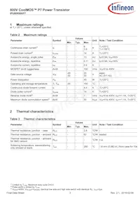 IPU80R900P7AKMA1 Datasheet Page 3