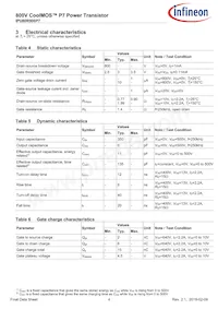 IPU80R900P7AKMA1 Datasheet Page 4