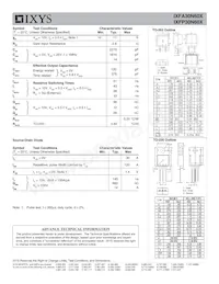 IXFA30N60X數據表 頁面 2