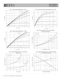 IXFA30N60X數據表 頁面 3