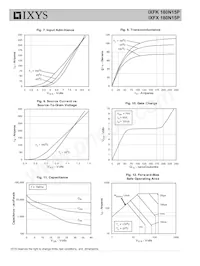 IXFK180N15P Datasheet Page 4