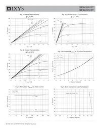 IXFK420N10T Datasheet Page 3