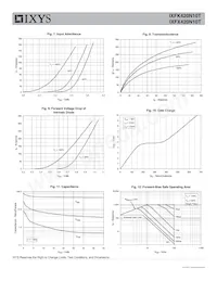 IXFK420N10T Datasheet Page 4